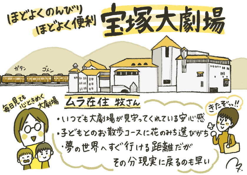 月組_「夢の国」の住人の、ぜいたくな悩みとは？