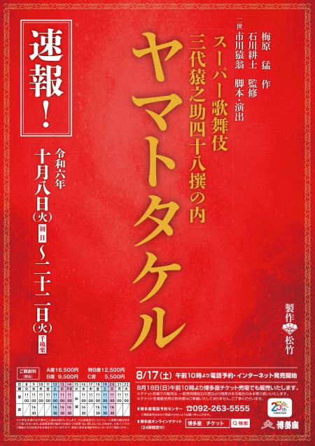 ドーハ チケット半券 1993 張り付く
